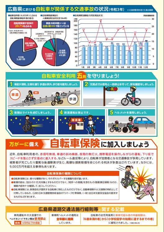 広島県自転車保険義務化1-2